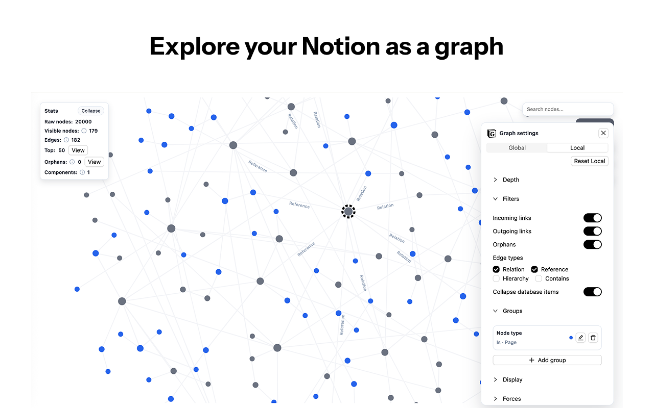 Product demo: graph overview